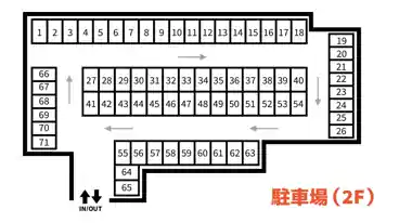 特P オクトス市ケ尾駐車場のその他1