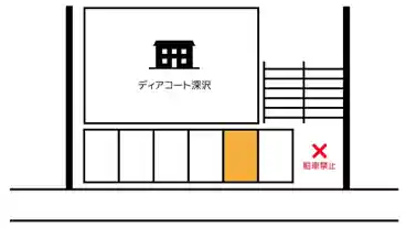 特P 深沢4-2-2駐車場の図面