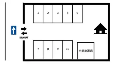 特P 相原町1282-1駐車場の図面