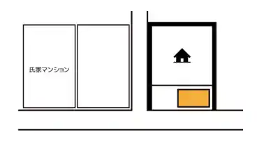 特P 町屋3-5-12駐車場の図面