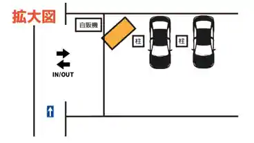 特P 《バイク専用》千駄木駐車場のその他1