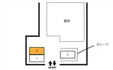 特P 【軽・コンパクト】福住一条1-8-8駐車場の図面