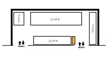 特P 《バイク専用》BIGBOX蓮田・黒浜駐車場の図面