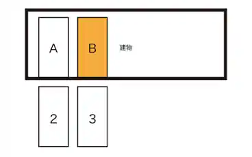 特P ヴィラ大泉駐車場【区画B】の図面