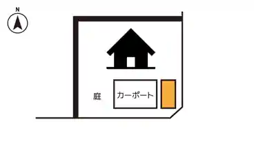 特P 川田町802-12駐車場のその他2