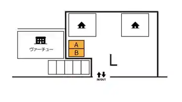 特P 《軽・コンパクト》上藤沢457-3駐車場の図面