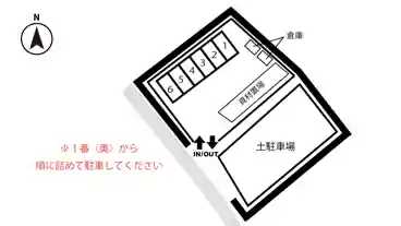 特P 《砂利》稲生町8962付近駐車場の図面