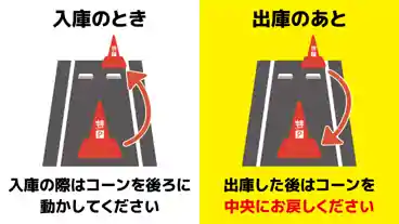 特P 【出庫時は必ずカラーコーンを車室内に戻してください！】塚越4-7駐車場のその他1