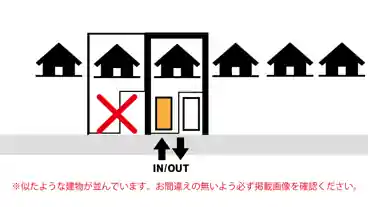 特P 大樹寺二丁目駐車場の図面