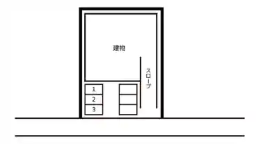 特P 《軽・コンパクト》緒方町馬場258番地駐車場の図面