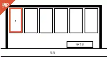 特P 《軽・コンパクト》バジル【１番】駐車場の図面