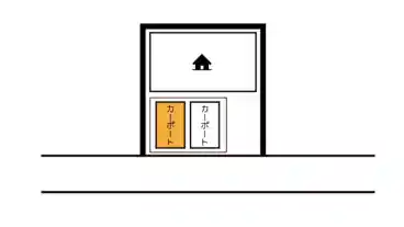 特P はなのき台2-17-6駐車場の図面