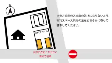 特P 平和町下起南106付近駐車場のその他1