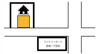 特P 金城1-8-20駐車場の図面