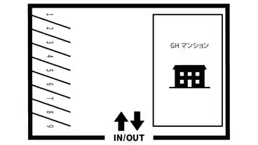 特P 《軽自動車・バイク専用》GHパーキングの図面