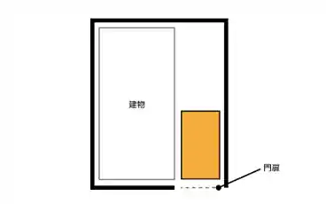 特P 島根3-9-6駐車場の図面