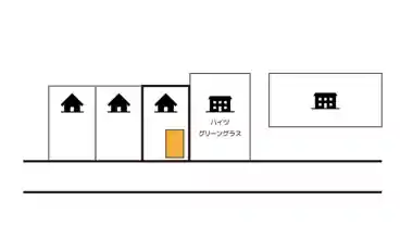 特P 井草4-6-3駐車場の図面