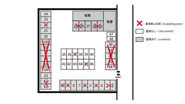 特P 【屋根あり】江戸崎甲3040駐車場の図面