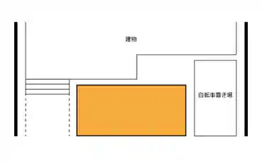 特P 町屋4丁目28-5駐車場の図面