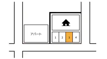 特P 【平日限定】林1-12-19駐車場の図面