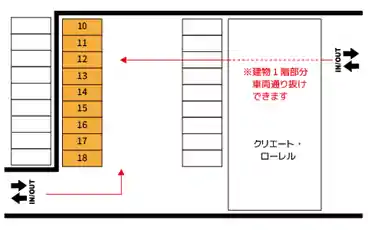 特P ローレルパーキングの図面