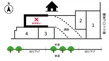 特P ＜軽専用＞和田3-2-5駐車場の図面