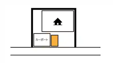 特P 《軽・コンパクト》八幡846-3駐車場の図面