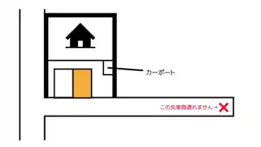 特P 《軽・コンパクト》上落合1-2-9駐車場の図面