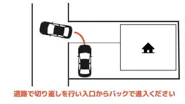 特P 用田2218-4駐車場のその他1