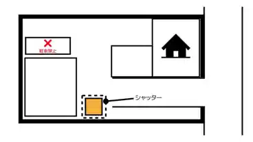 特P 【軽専用】岩根3289駐車場の図面