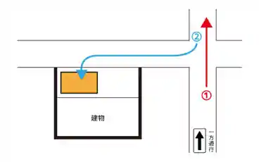 特P 目白2-24-10コンフォーザ目白駐車場のその他2