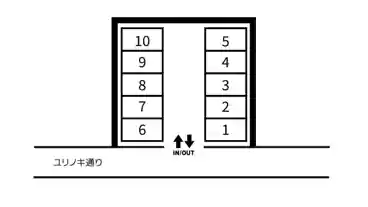 特P 新栄町月極駐車場の図面