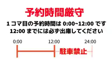 特P 千駄木3-19-12駐車場のその他4