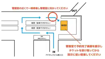 特P 【平日7時-19時】新宿サブナード駐車場のその他2