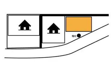 特P 《軽・コンパクト》三角地　東六郷3-24-16駐車場の図面