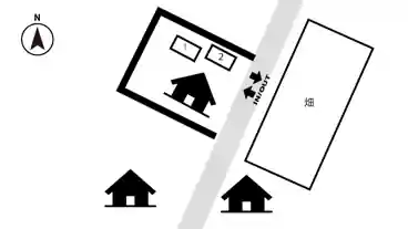 特P 笹賀3887駐車場の図面