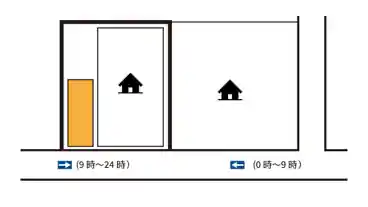 特P 高城字根崎２０番地駐車場の図面