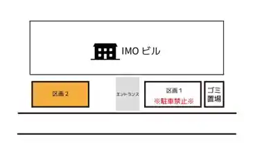 特P IMOビル【区画2】駐車場の図面