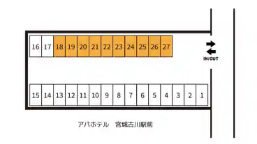 特P 古川駅前大通1-4駐車場の図面