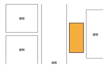 特P 東六郷2-1-7駐車場の図面