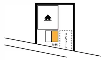 特P 石原1172-2駐車場の図面