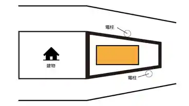 特P 富士塚1-21-42駐車場の図面