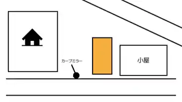 特P 白須賀4846-1駐車場の図面