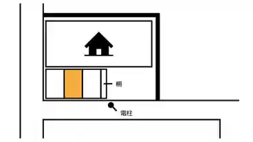 特P 《軽自動車》安朱中溝町30-3駐車場の図面