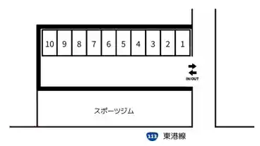 特P 《軽自動車》万代4-7-13付近駐車場の図面