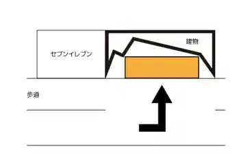 特P 《軽自動車専用》神山町24-11駐車場の図面