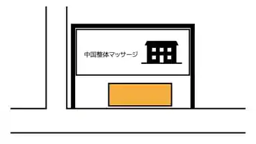 特P 島田1-9-22駐車場の図面