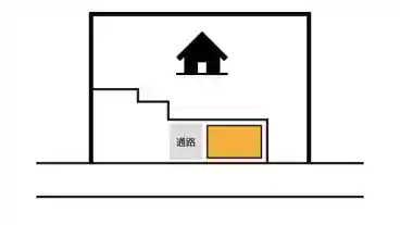 特P 堀内1450-3駐車場の図面