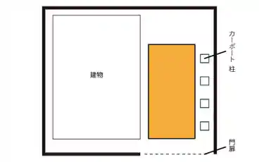 特P 善福寺4-2-5駐車場の図面