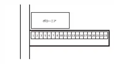 特P 諸川847-5駐車場の車室